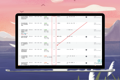 教你在 WordPress 后台让文章与页面显示各自 ID(代码)-优源-优源库-资源库-教程-软件优源库